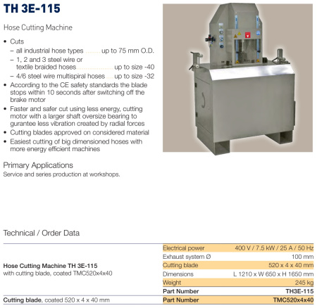 Фитинг для РВД Parker TH3E-115