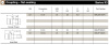 CPL 1/2 FEMALE BSPP FKM ST