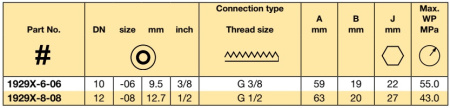 60° CONE DN10   G 3/8