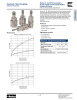CPL 1/4'' MALE NPT FFKM SS