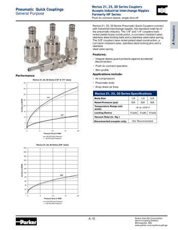 CPL 1/4'' MALE NPT FFKM SS