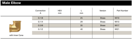 FEMALE EQUAL ELBOW G1/8 SS