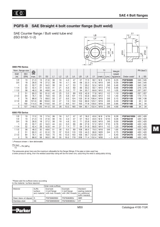 PFL5513 Parker Масляный фильтр