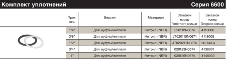 SNABBKOPPLING PIONEER 1/2 *U*