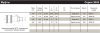 3050-2                   MUFFE
