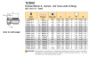 Фитинг для РВД Parker 1C943-16-8C