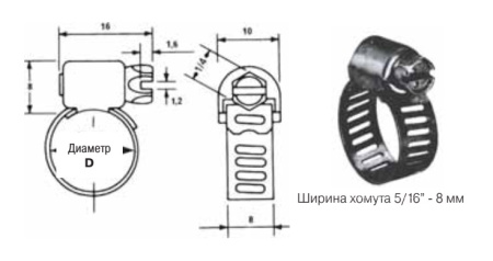 Фитинг для РВД Parker M0300