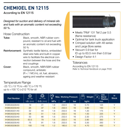 CHEMIOEL EN 12115  63,5X79