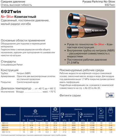 Рукав высокого давления DN8