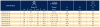 Фитинг для РВД Parker K01V4-16-16C