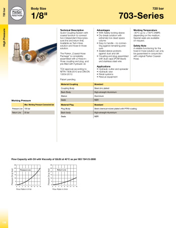 COILED HOSE SET