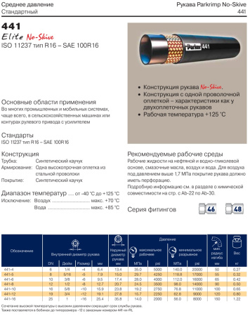 Рукав высокого давления SAE 100R16 DN8