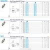MALE STUD FIT'G S/S 12MM X 3/8