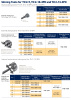 Фитинг для РВД Parker TH2-12NK-6