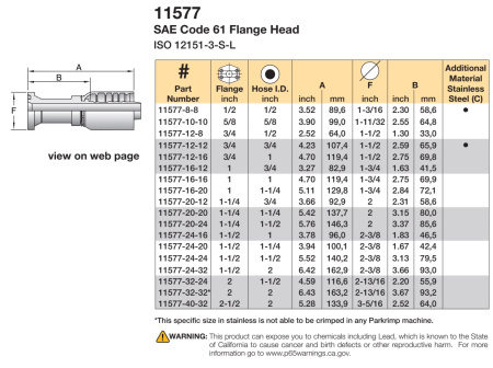 Фитинг для РВД Parker 11577-10-10