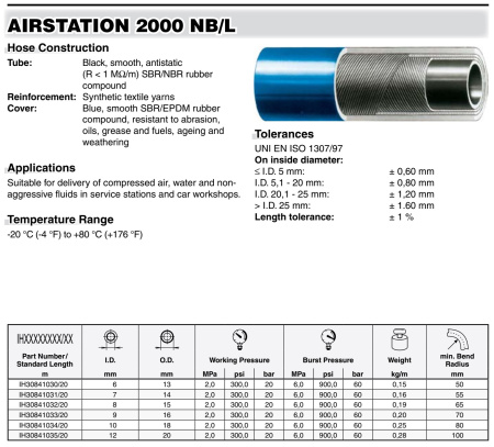 AIRSTATION 2000 NB/L 20  9X16