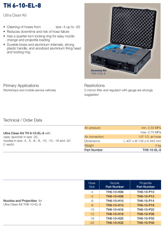 Фитинг для РВД Parker TH6-10-J13