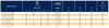 Фитинг для РВД Parker 1J773-16-16-SM