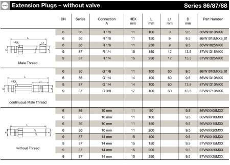 PLG 20MM TUBE BR