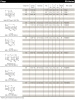PD6-285             DIAGNOSTIC