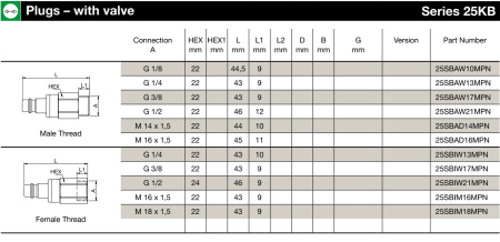 PLG G1/4 FEMALE BSPP FFKM SS