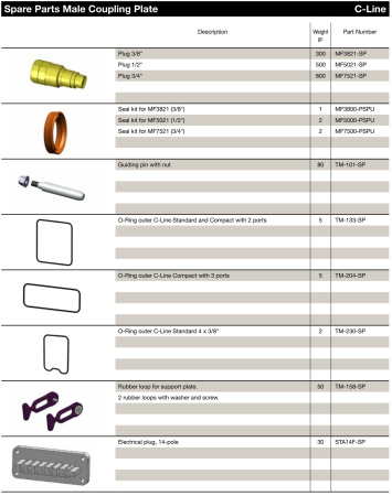LOCKING DEVICE