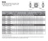 Flat Weld Socket Block Connec-