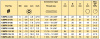 JIC 37°KON.3/4-16 UNF 90°BG