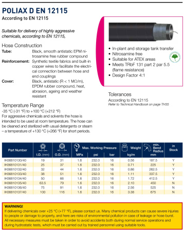 POLIAX D EN 12115      32X44