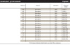 REPLACMENT SET, VITON