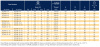 Фитинг для РВД Parker 1EC46-6-6-BULK
