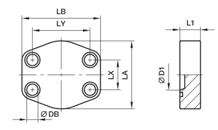 SAE Closed Flange