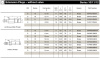PLG 1/4 CYLINDRICAL BR