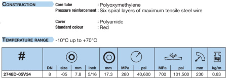 2748DTMTM8805PVC-20000-SAMPLE