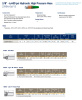 HIGH PRESSURE HOSE DN 10