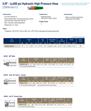 HIGH PRESSURE HOSE DN 10