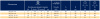 Фитинг для РВД Parker KFU47-4-4