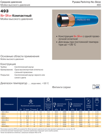 Рукав для моек высокого давления DN8