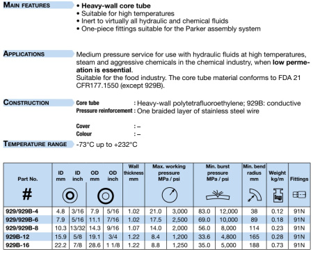 HEAVY WALL CONDUCTIVE PTFE