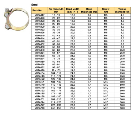 Bolt clamps_044
