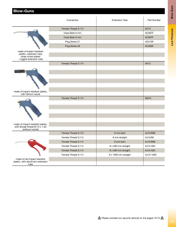BLOW GUN PL 9MM SAFE.NOZZ.