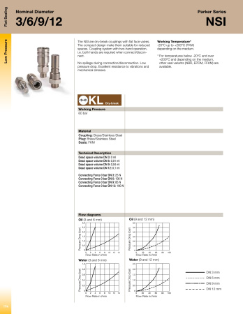 NSI NIPPLE G1/4 MALE 90°