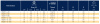 Фитинг для РВД Parker KB247-8-8C
