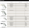 BLOW GUN ALU 6MM SAFE.NOZZ.