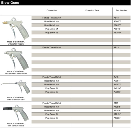 BLOW GUN ALU 6MM SAFE.NOZZ.