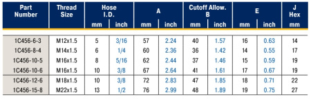 NIPPLE DKL FOR 45 ELBOW