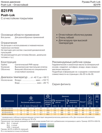 Рукав низкого давления DN19 (19 мм.)