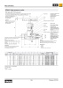 EO2 High pressure valve