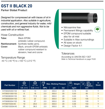 GST II Black 20 bar     8X16