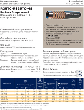 Рукав высокого давления R13 DN25